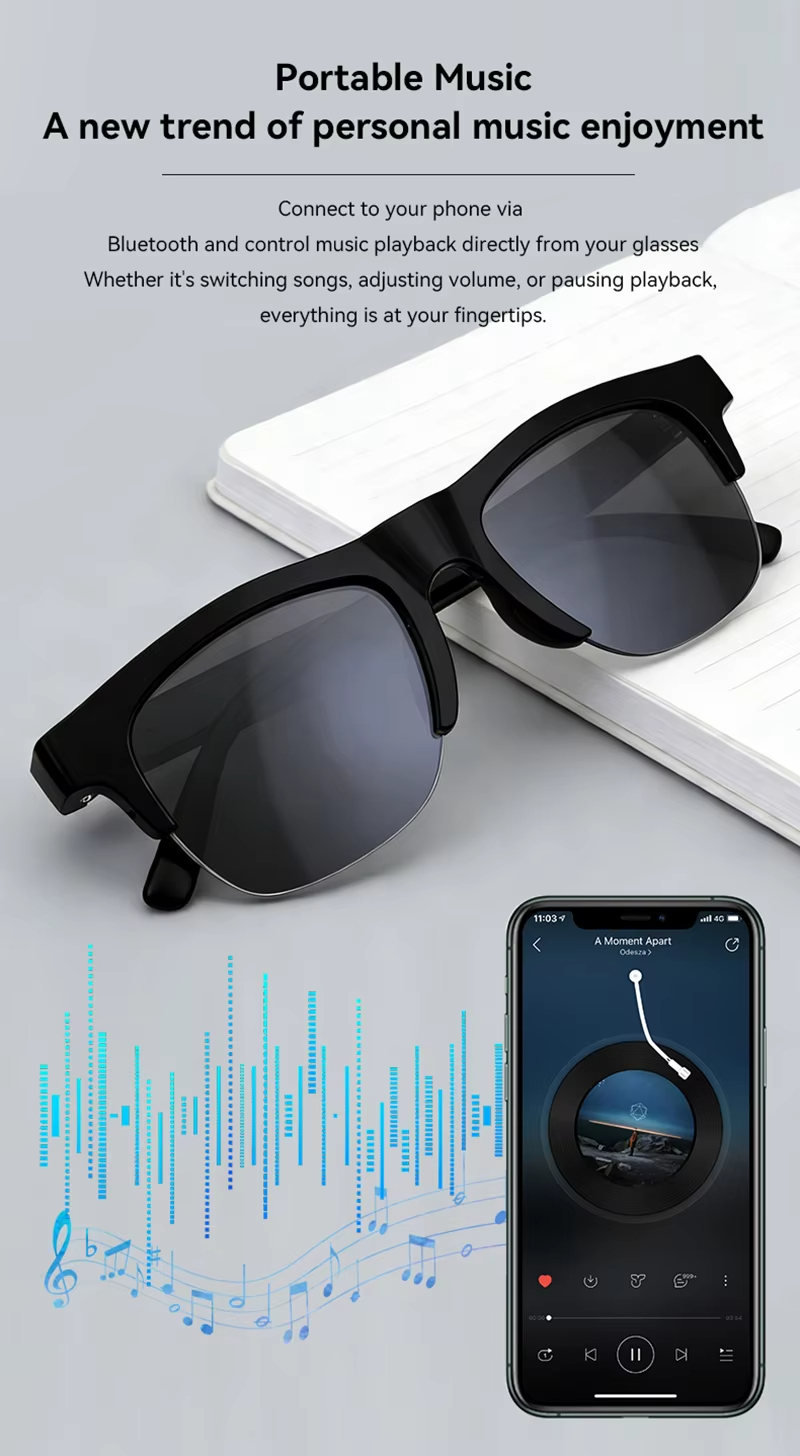 Lunettes intelligentes Lenovo  - Smart Accessories avis et prix